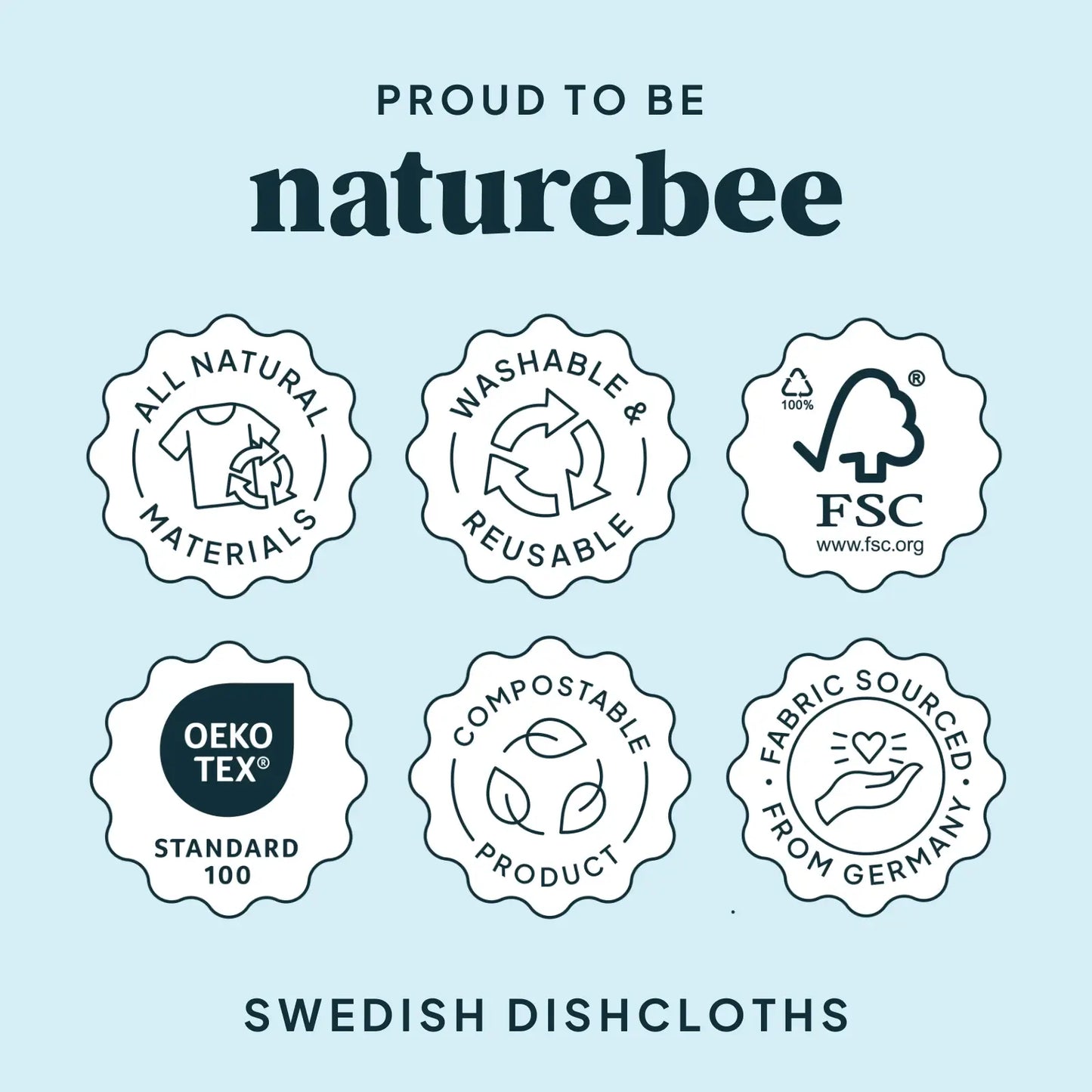 Blueberries - Swedish Dishcloths