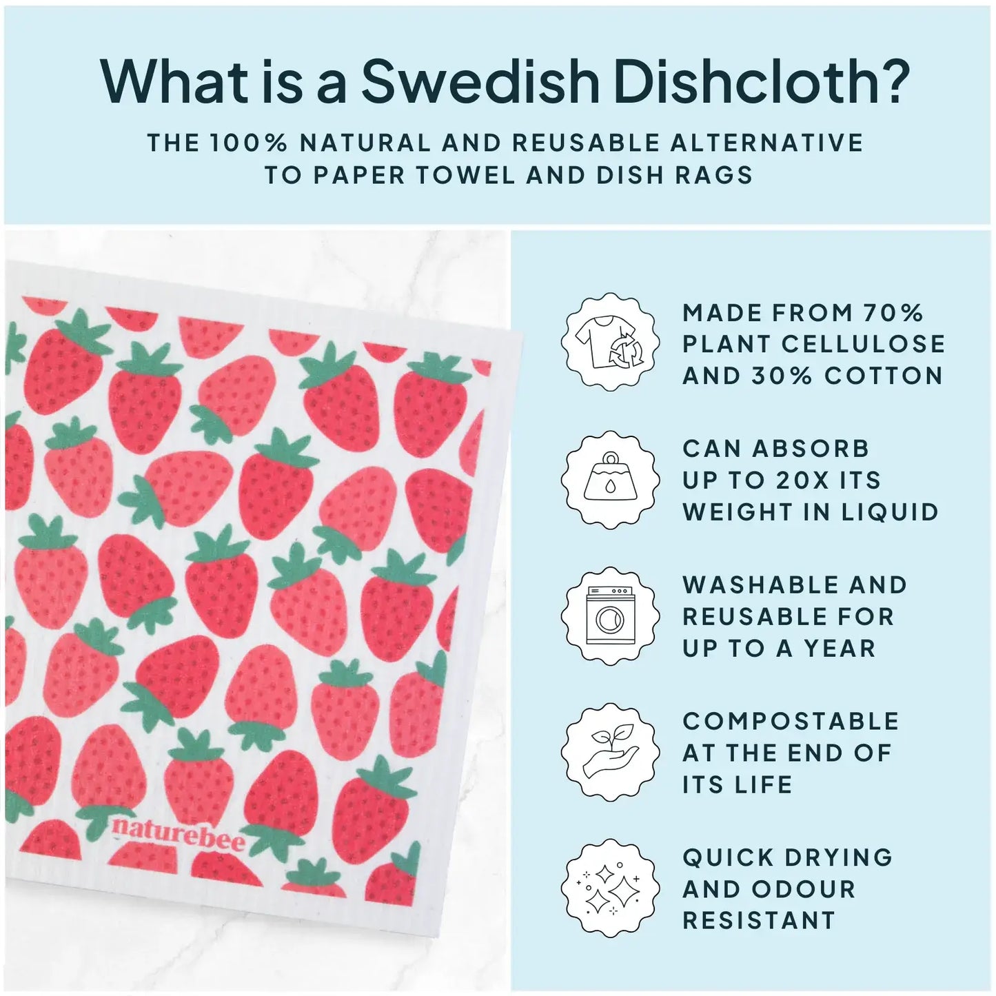 Blueberries - Swedish Dishcloths